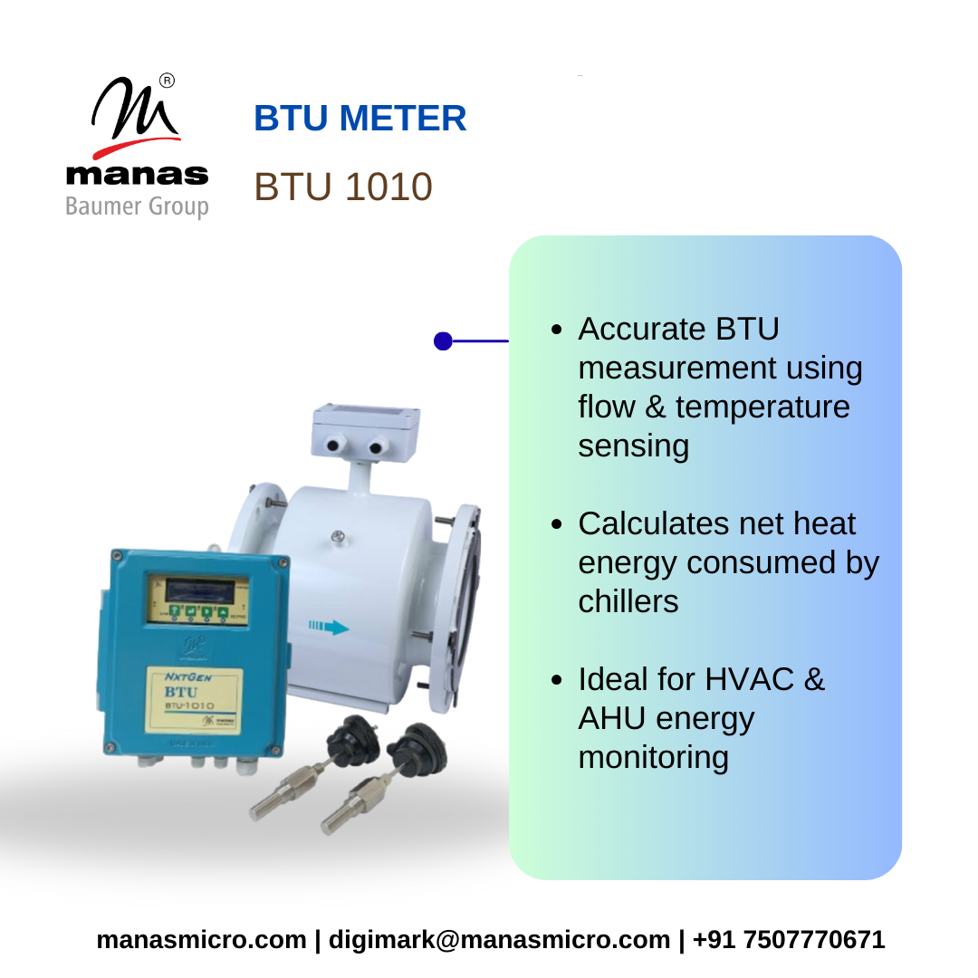 BTU meter