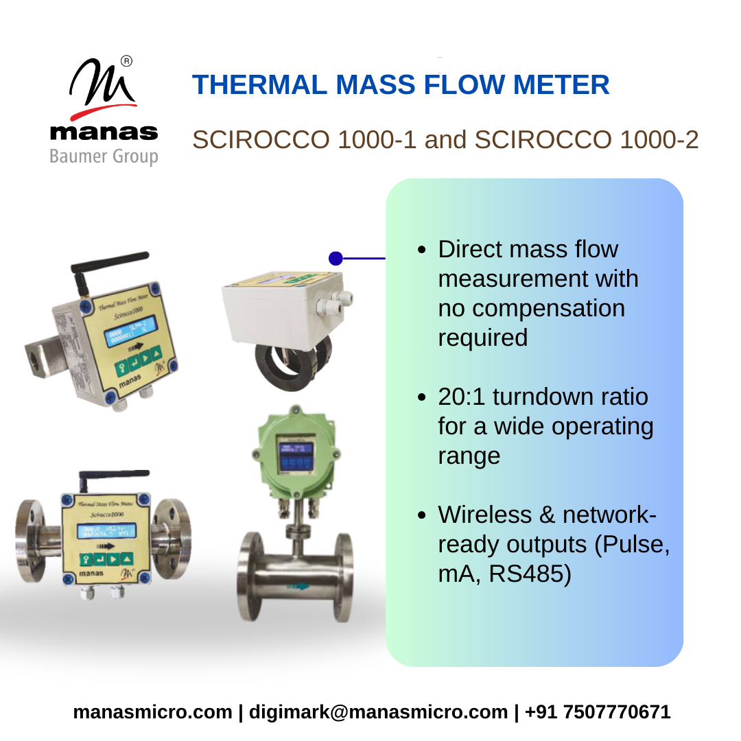 Thermal mass flow meetr